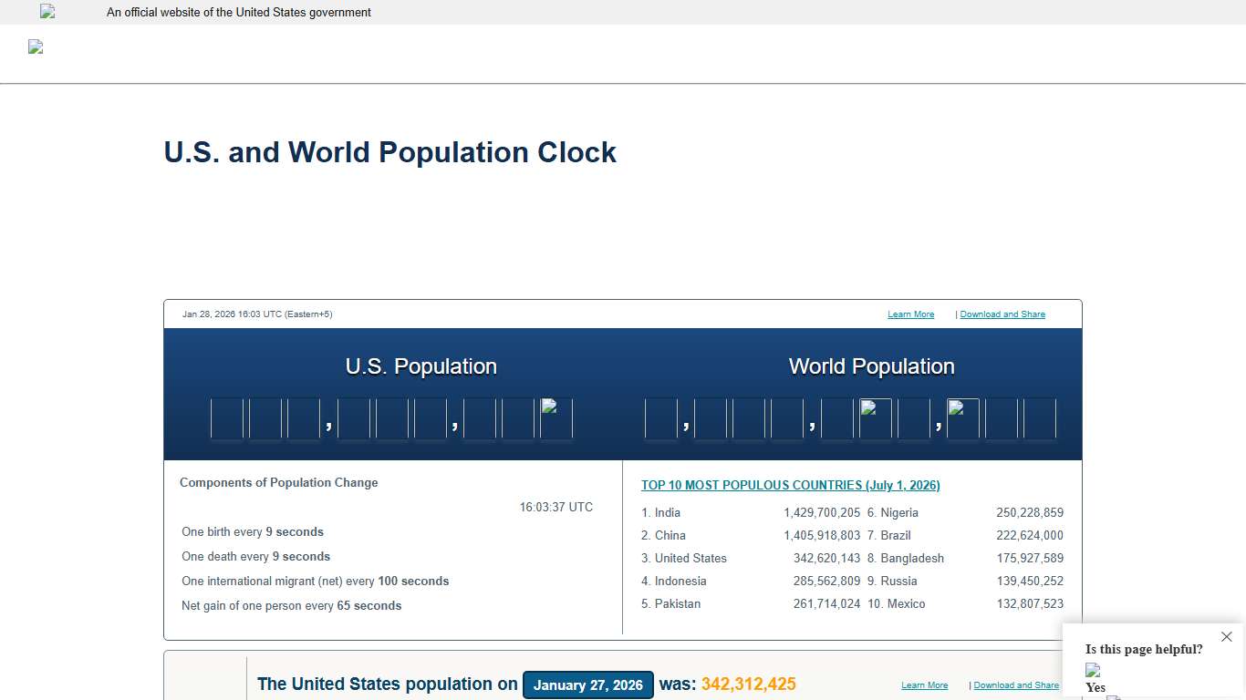 Population Clock